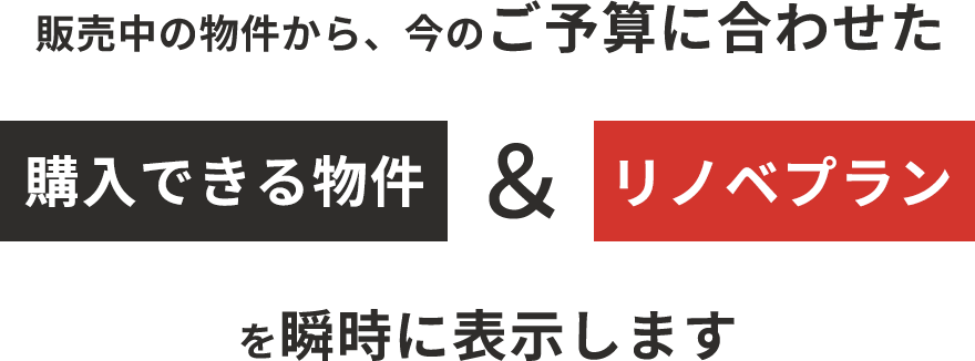現在販売中の物件の中からあなたの今のご予算に合わせたお支払で購入できる物件とリノベーションプランを瞬時に表示します。